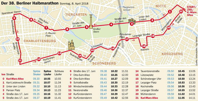 38-berliner-halbmaratohn-streckenkarte-Grafik-BartelTsp